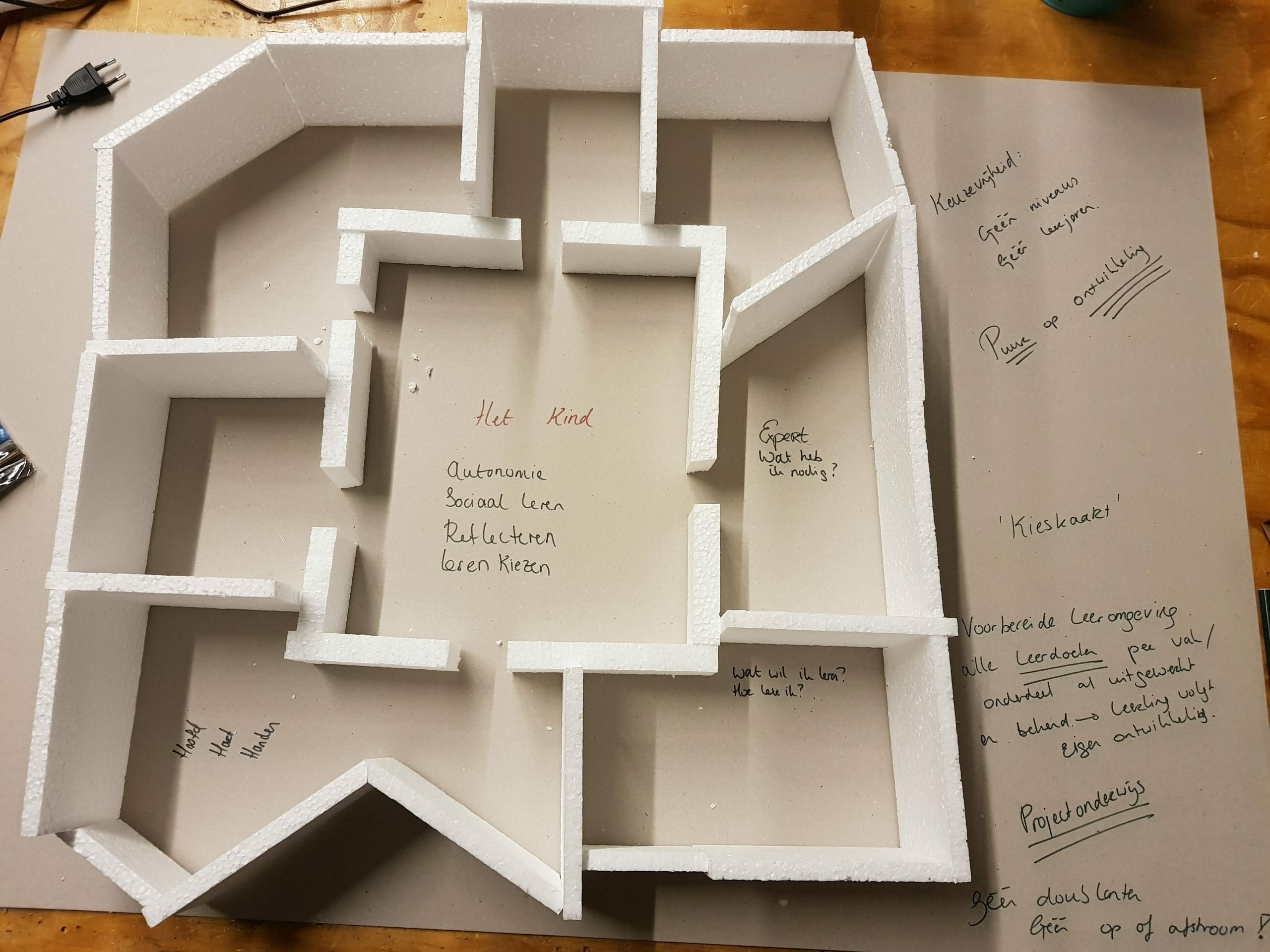 Het ontwerp van de Montessori Campus 0-18 in piepschuim