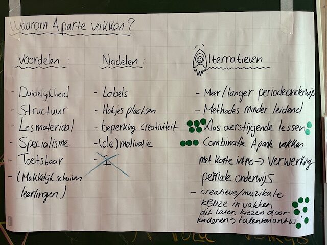 Opbrengsten Onderwijsvragensessie Parcival