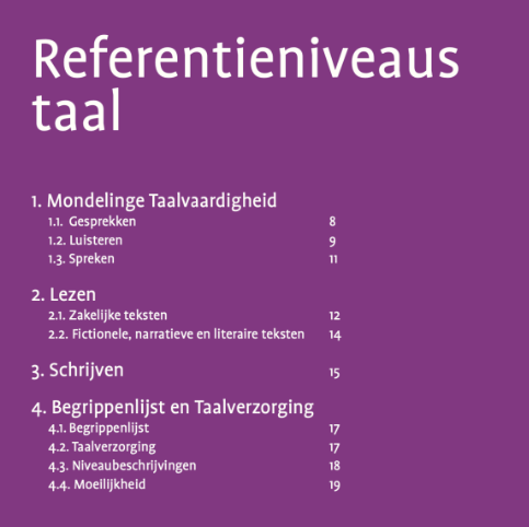 Refentieniveaus taal