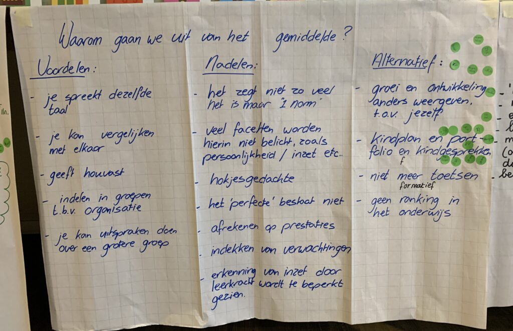 Resultaat Onderwijsvragensessie