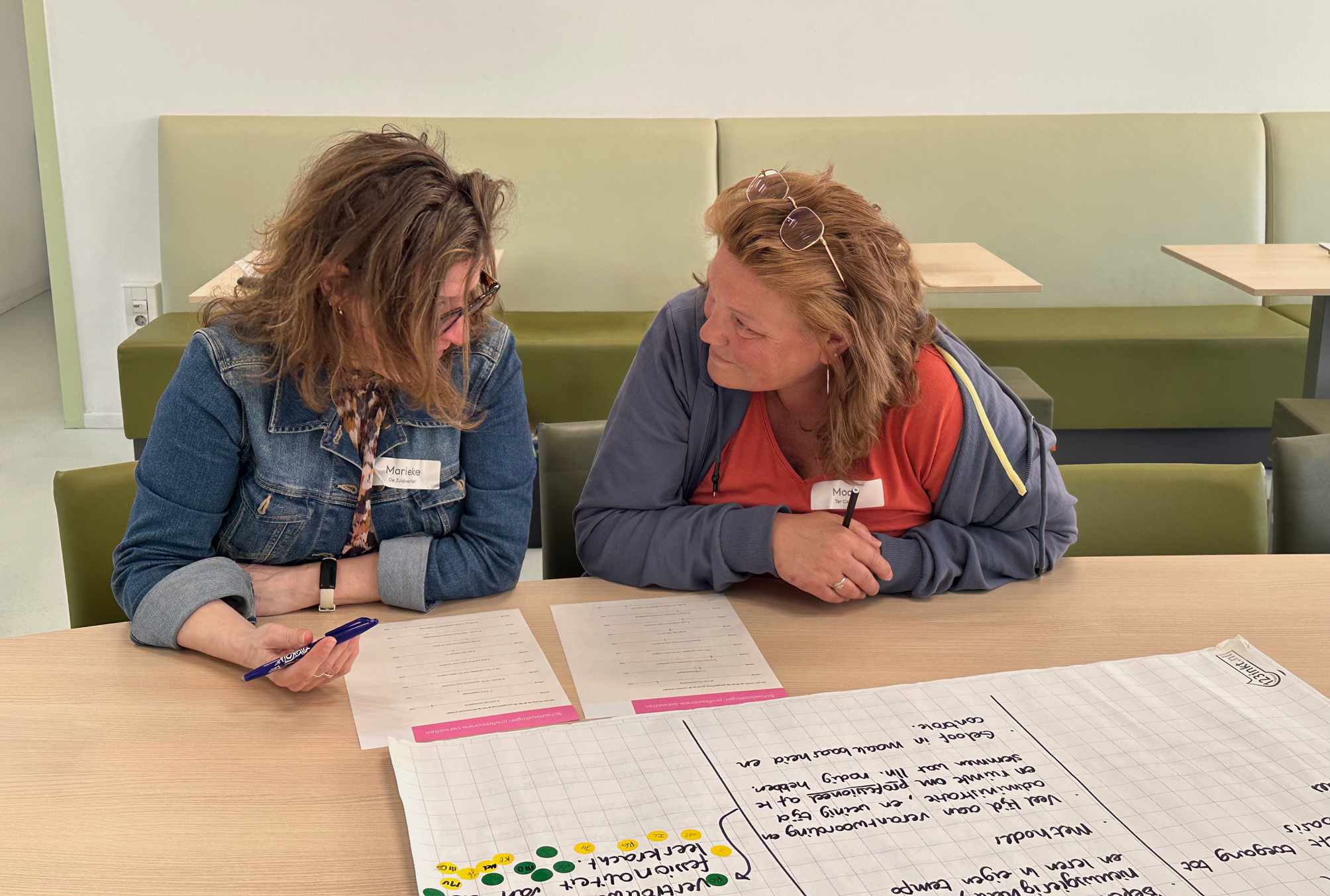Leergang de Bedoeling in de Praktijk